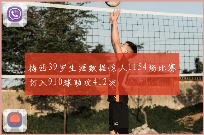 梅西39岁生涯数据惊人1154场比赛打入910球助攻412次